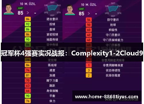 冠军杯4强赛实况战报：Complexity1-2Cloud9
